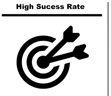 High Success Rate